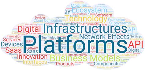 Our Platform .